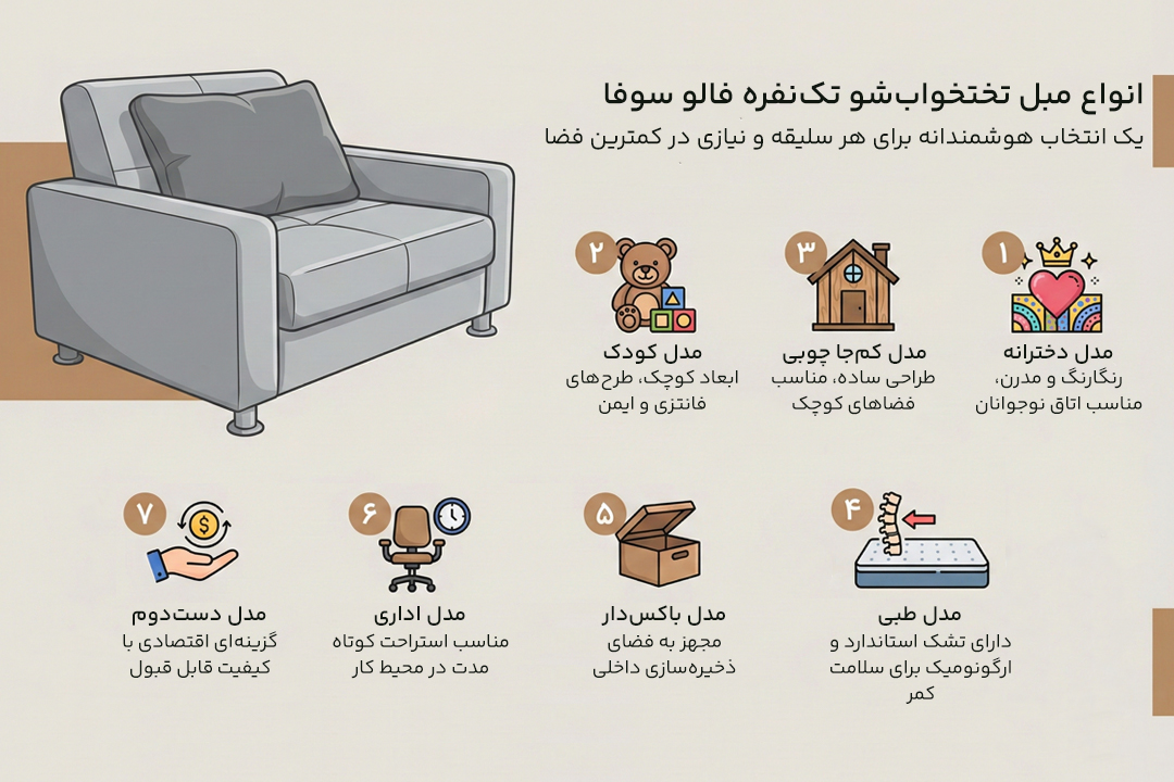 انواع مبل تخت خواب شو